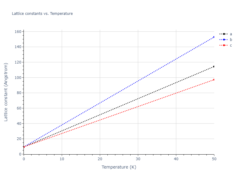 EAM_Dynamo_MendelevHanSon_2007_VFe__MO_249706810527_005/mdsolid.Fe3V.A15--Cr3Si.ac77e30b.a