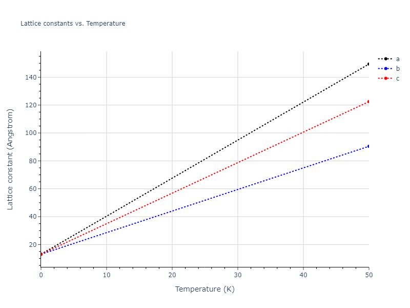 EAM_Dynamo_MendelevHanSon_2007_VFe__MO_249706810527_005/mdsolid.Fe3V.D0_3--BiF3.e44bdfc9.a