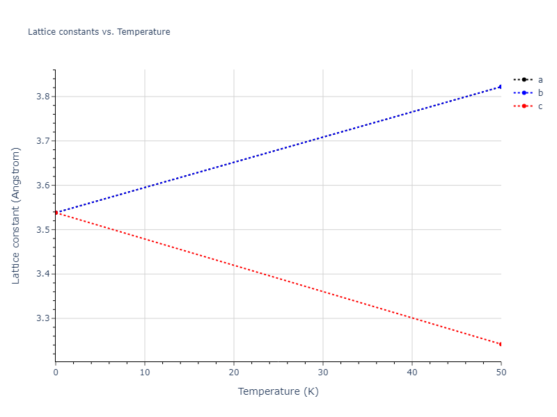 EAM_Dynamo_MendelevHanSon_2007_VFe__MO_249706810527_005/mdsolid.Fe3V.L1_2--AuCu3.d8473557.a