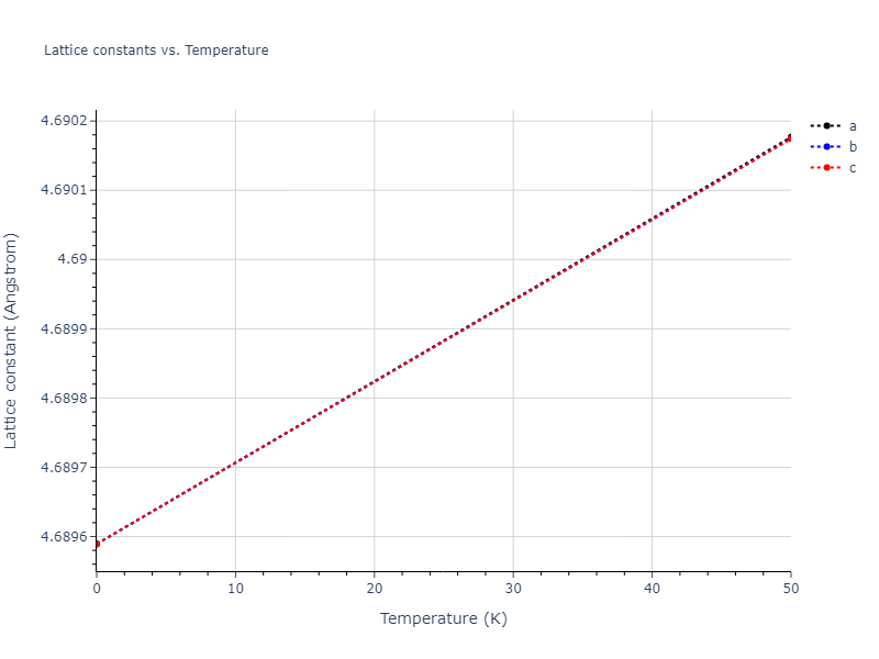 EAM_Dynamo_MendelevHanSon_2007_VFe__MO_249706810527_005/mdsolid.FeV3.A15--Cr3Si.348ae263.a