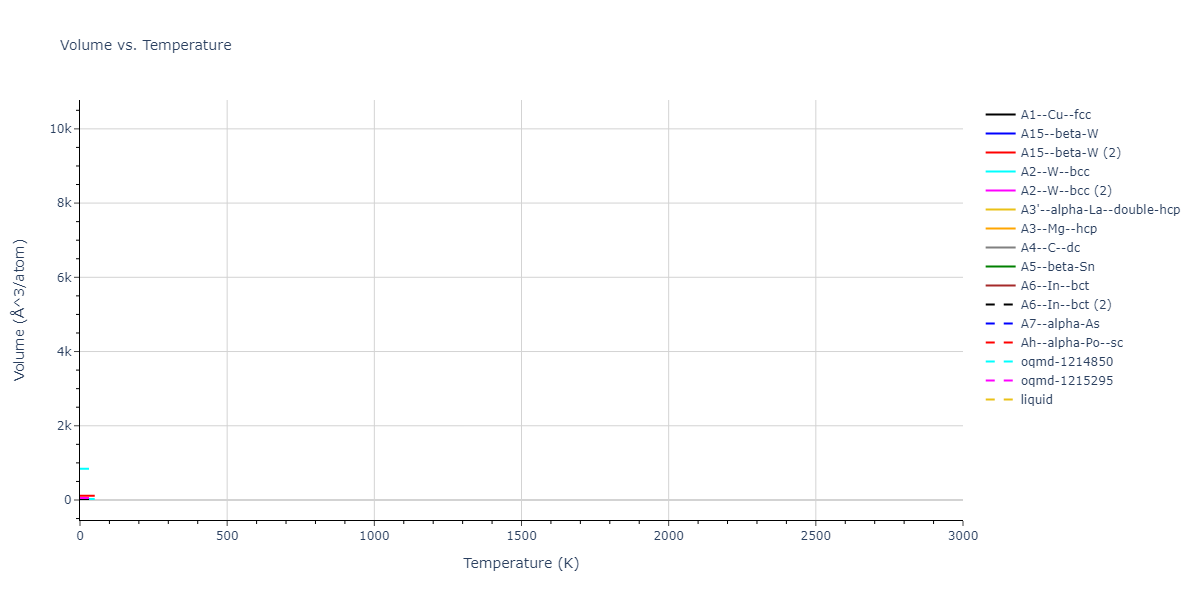 EAM_Dynamo_MendelevHanSon_2007_VFe__MO_249706810527_005/mdthermo.V.V