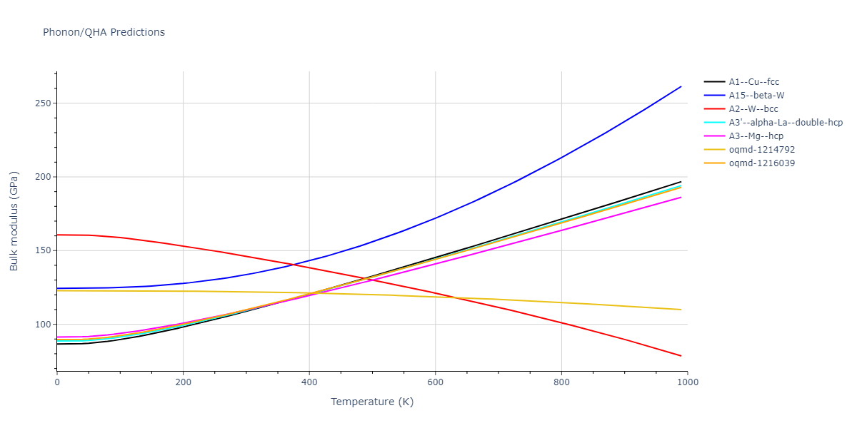 EAM_Dynamo_MendelevHanSon_2007_VFe__MO_249706810527_005/phonon.Fe.B.png