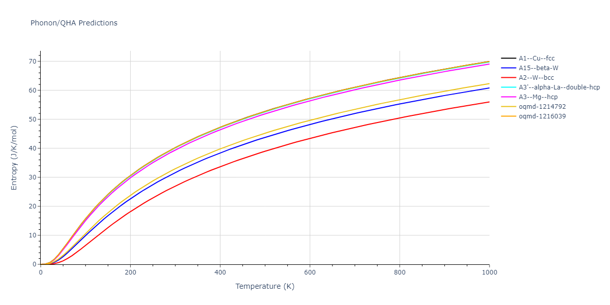 EAM_Dynamo_MendelevHanSon_2007_VFe__MO_249706810527_005/phonon.Fe.S.png