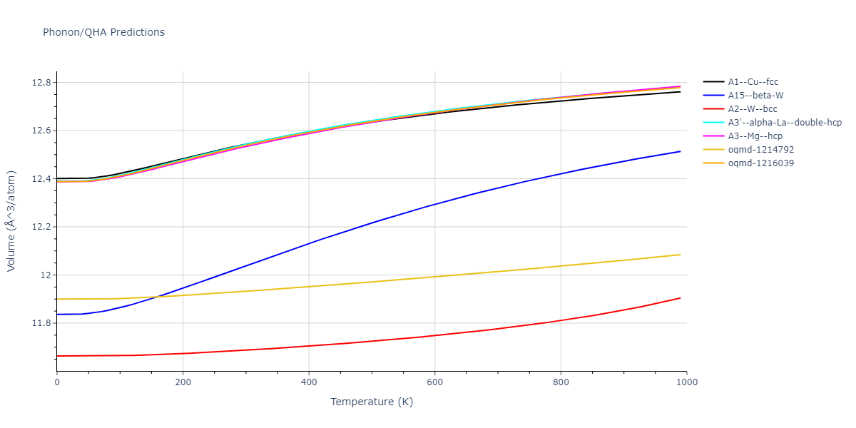 EAM_Dynamo_MendelevHanSon_2007_VFe__MO_249706810527_005/phonon.Fe.V.png