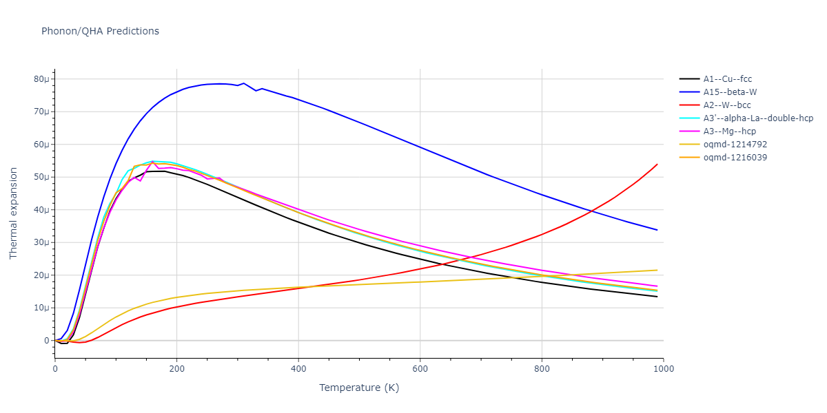 EAM_Dynamo_MendelevHanSon_2007_VFe__MO_249706810527_005/phonon.Fe.alpha.png