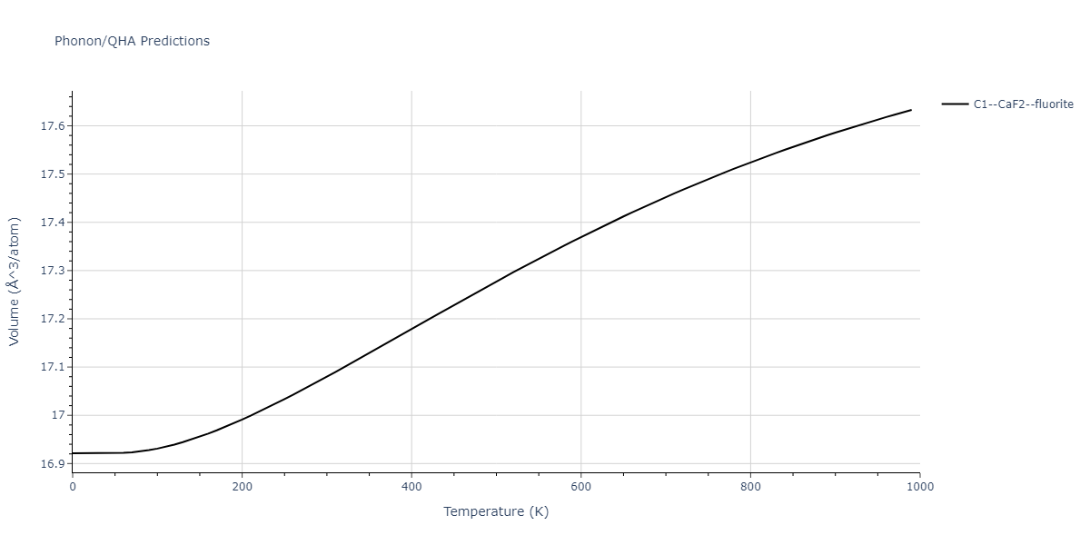 EAM_Dynamo_MendelevHanSon_2007_VFe__MO_249706810527_005/phonon.Fe2V.V.png