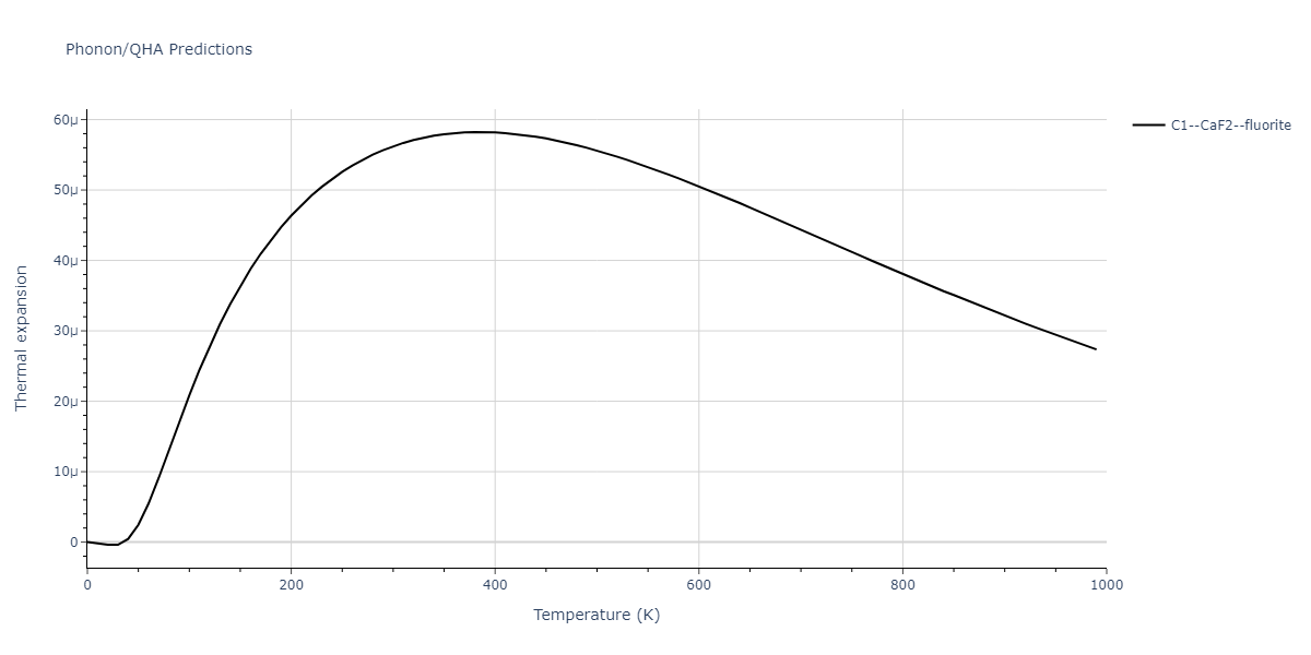 EAM_Dynamo_MendelevHanSon_2007_VFe__MO_249706810527_005/phonon.Fe2V.alpha.png