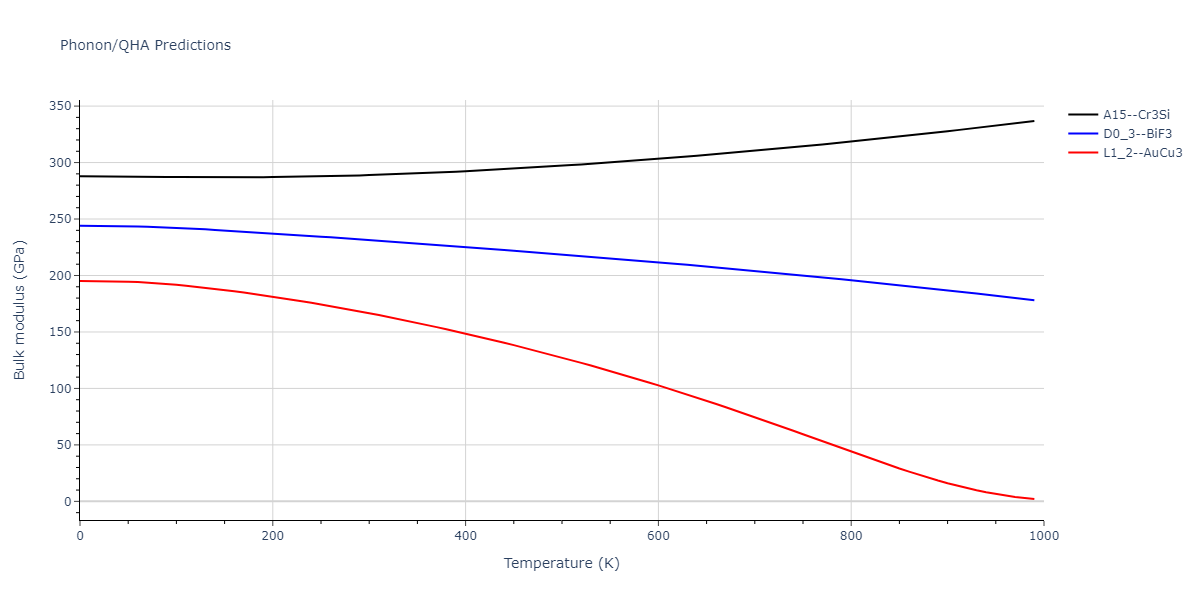 EAM_Dynamo_MendelevHanSon_2007_VFe__MO_249706810527_005/phonon.Fe3V.B.png