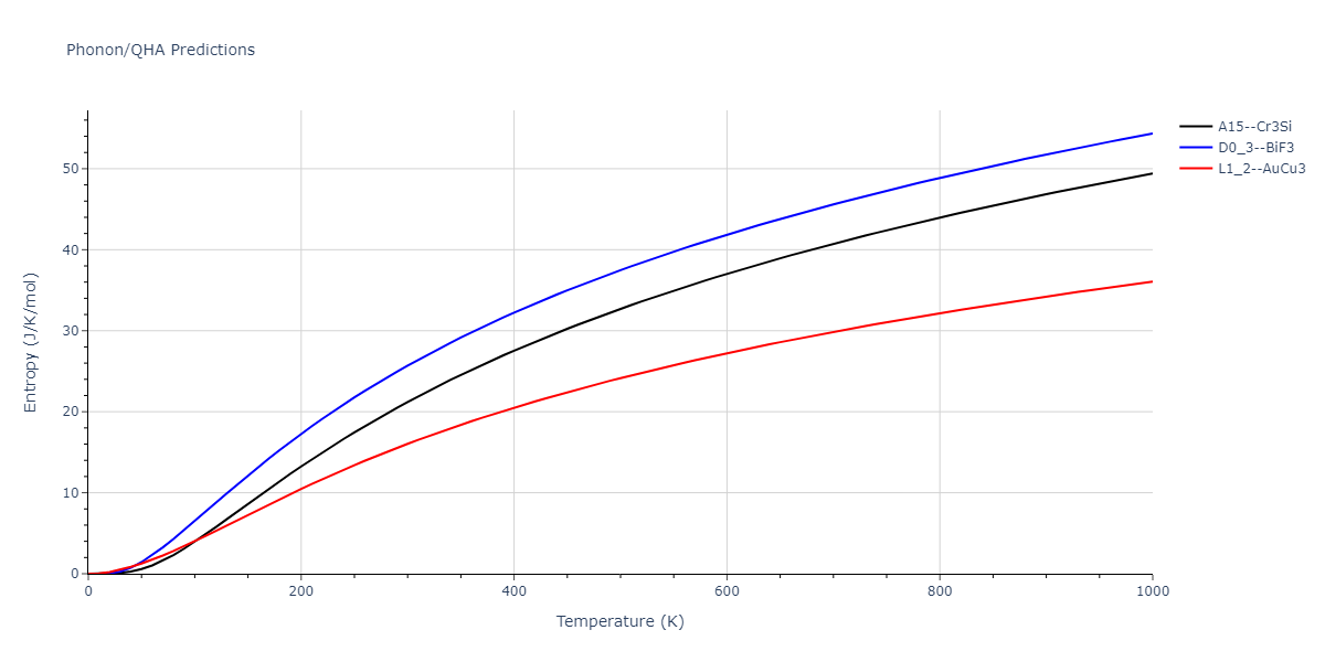 EAM_Dynamo_MendelevHanSon_2007_VFe__MO_249706810527_005/phonon.Fe3V.S.png