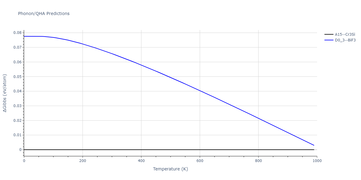 EAM_Dynamo_MendelevHanSon_2007_VFe__MO_249706810527_005/phonon.FeV3.G.png