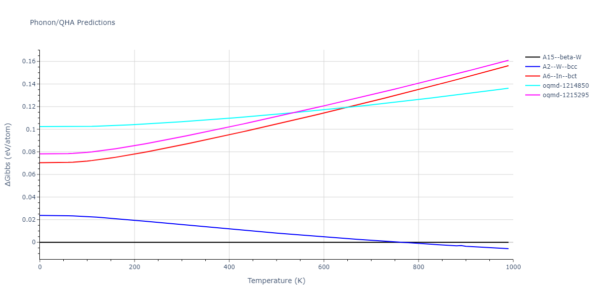 EAM_Dynamo_MendelevHanSon_2007_VFe__MO_249706810527_005/phonon.V.G.png