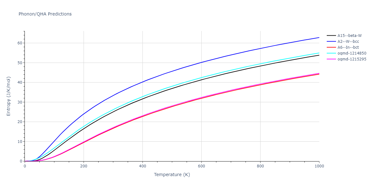 EAM_Dynamo_MendelevHanSon_2007_VFe__MO_249706810527_005/phonon.V.S.png