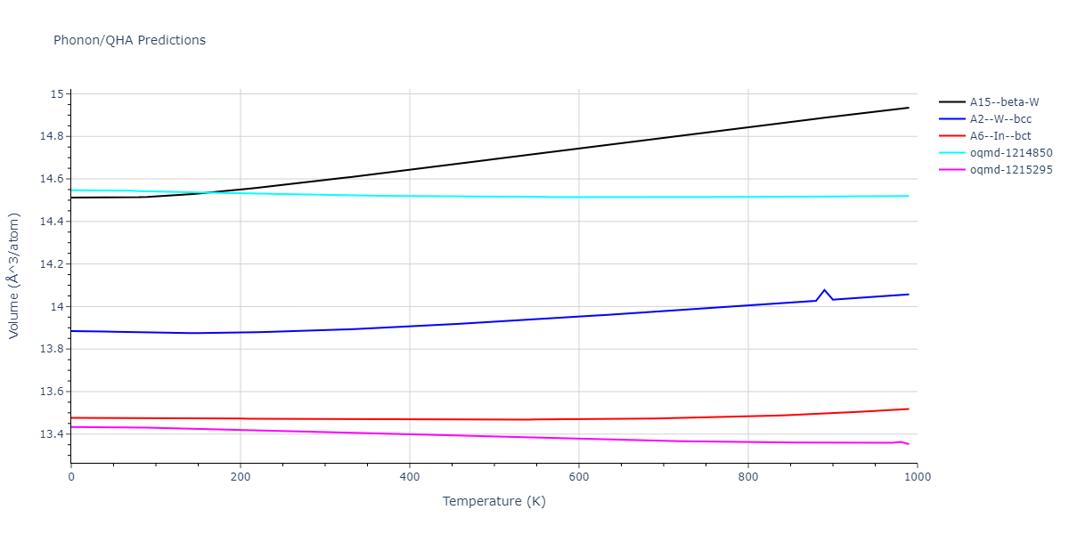 EAM_Dynamo_MendelevHanSon_2007_VFe__MO_249706810527_005/phonon.V.V.png