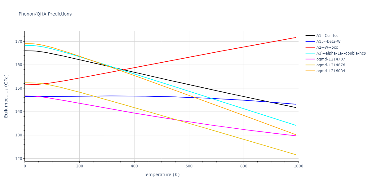 2007--Mendelev-M-I--Cu-Zr--LAMMPS--ipr1/phonon.Cu.B.png