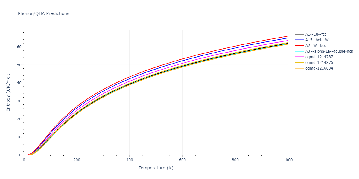 2007--Mendelev-M-I--Cu-Zr--LAMMPS--ipr1/phonon.Cu.S.png