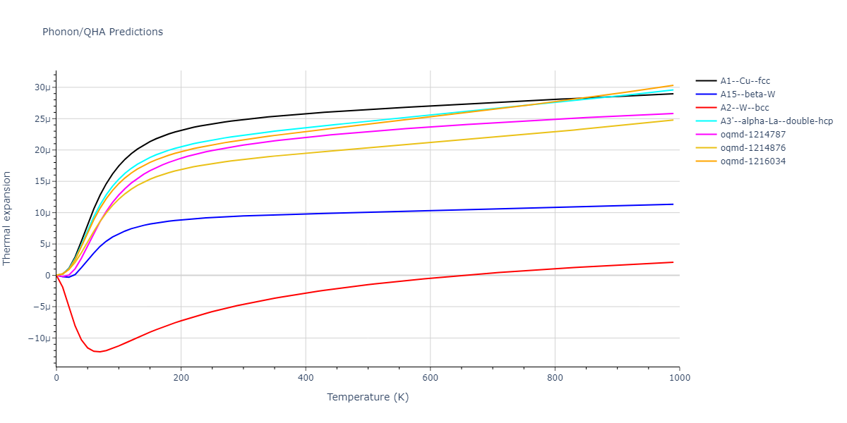 2007--Mendelev-M-I--Cu-Zr--LAMMPS--ipr1/phonon.Cu.alpha.png