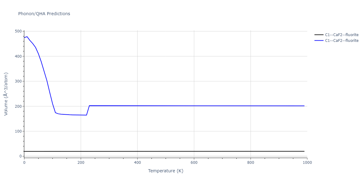 2007--Mendelev-M-I--Cu-Zr--LAMMPS--ipr1/phonon.Cu2Zr.V.png