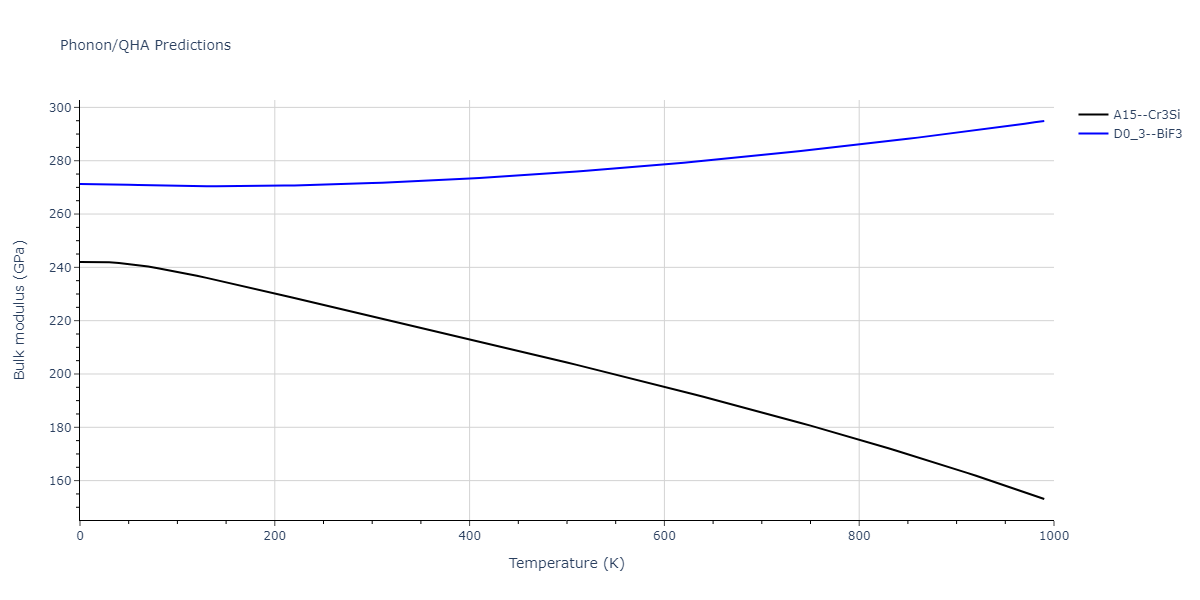 2007--Mendelev-M-I--Cu-Zr--LAMMPS--ipr1/phonon.Cu3Zr.B.png