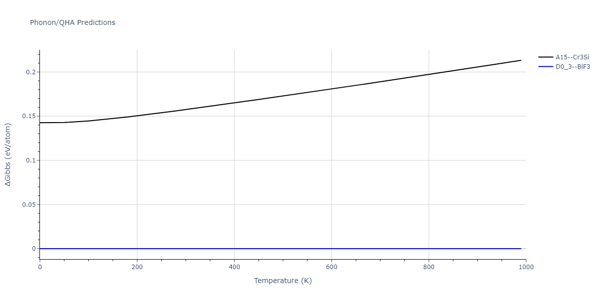 2007--Mendelev-M-I--Cu-Zr--LAMMPS--ipr1/phonon.Cu3Zr.G.png