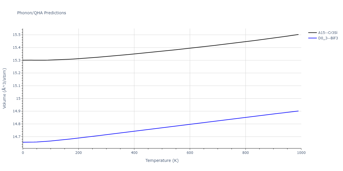 2007--Mendelev-M-I--Cu-Zr--LAMMPS--ipr1/phonon.Cu3Zr.V.png