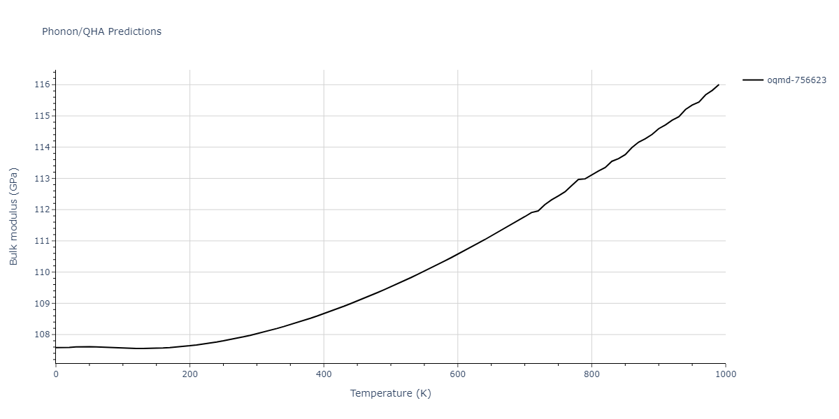 2007--Mendelev-M-I--Cu-Zr--LAMMPS--ipr1/phonon.Cu3Zr4.B.png