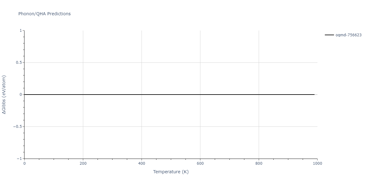 2007--Mendelev-M-I--Cu-Zr--LAMMPS--ipr1/phonon.Cu3Zr4.G.png