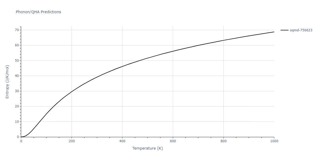 2007--Mendelev-M-I--Cu-Zr--LAMMPS--ipr1/phonon.Cu3Zr4.S.png