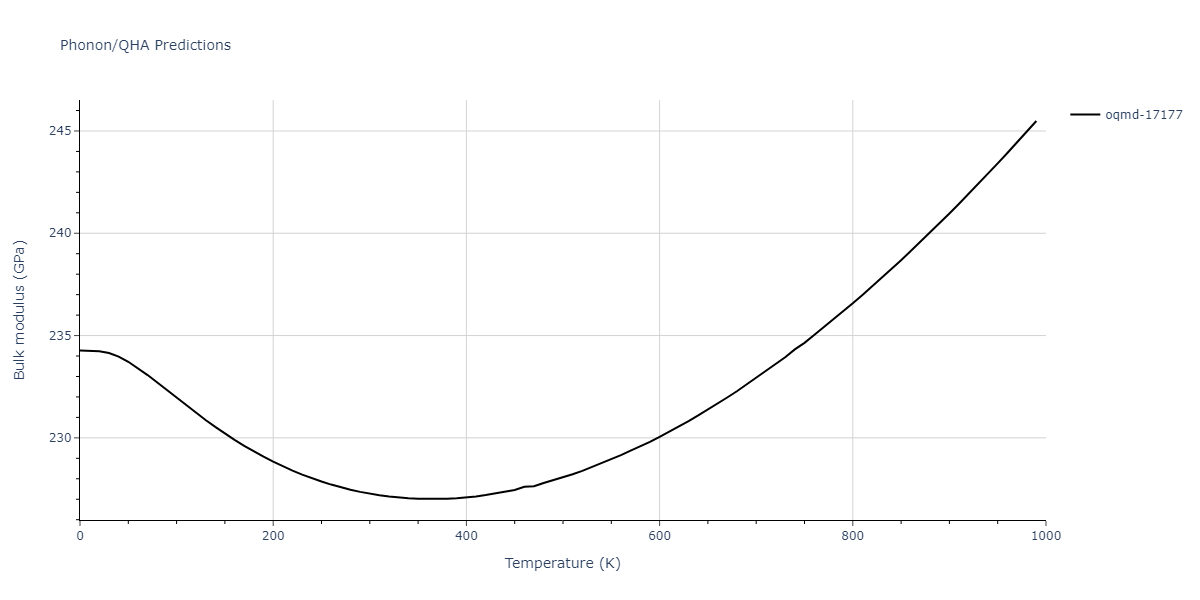 2007--Mendelev-M-I--Cu-Zr--LAMMPS--ipr1/phonon.Cu5Zr.B.png