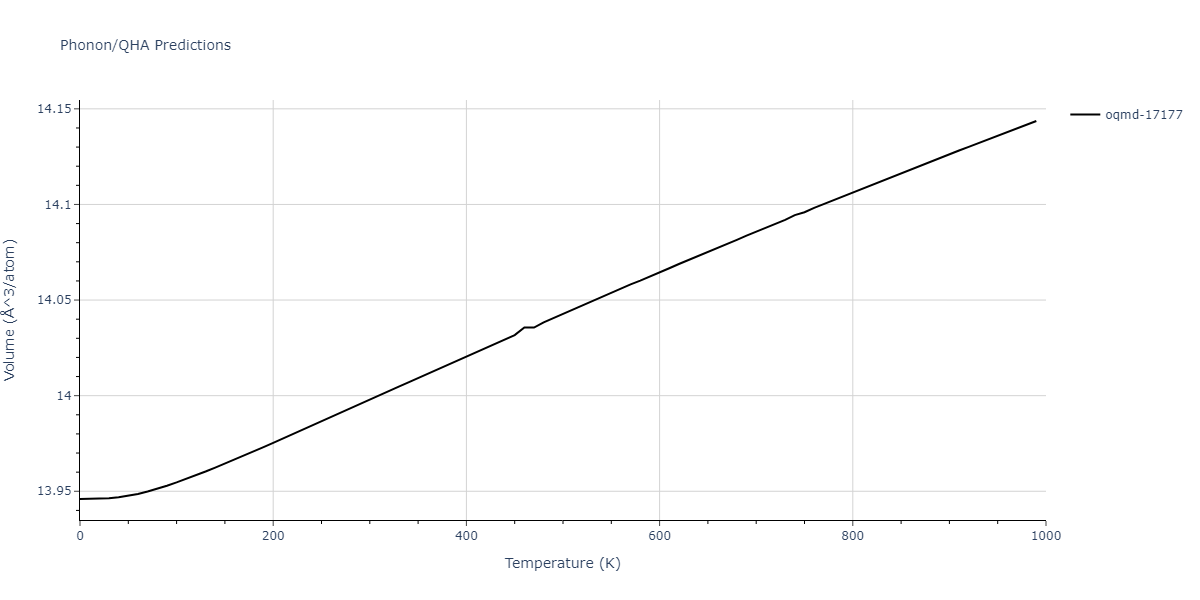 2007--Mendelev-M-I--Cu-Zr--LAMMPS--ipr1/phonon.Cu5Zr.V.png