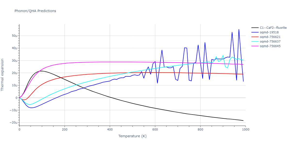 2007--Mendelev-M-I--Cu-Zr--LAMMPS--ipr1/phonon.CuZr2.alpha.png