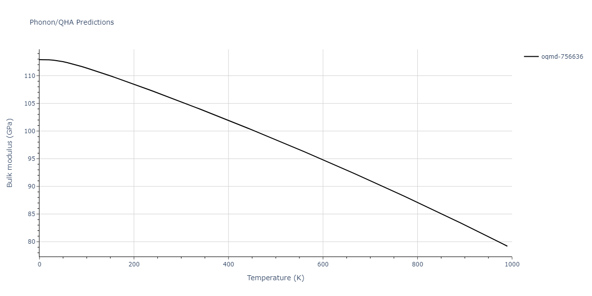 2007--Mendelev-M-I--Cu-Zr--LAMMPS--ipr1/phonon.CuZr5.B.png