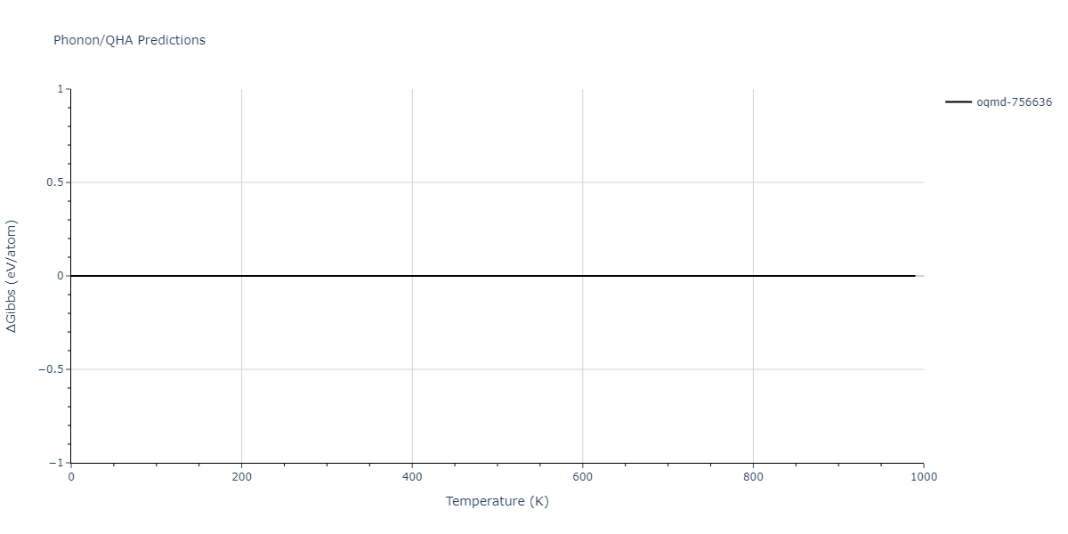 2007--Mendelev-M-I--Cu-Zr--LAMMPS--ipr1/phonon.CuZr5.G.png