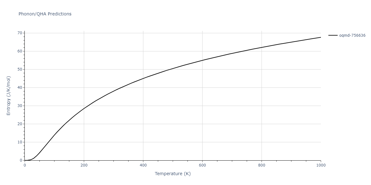 2007--Mendelev-M-I--Cu-Zr--LAMMPS--ipr1/phonon.CuZr5.S.png