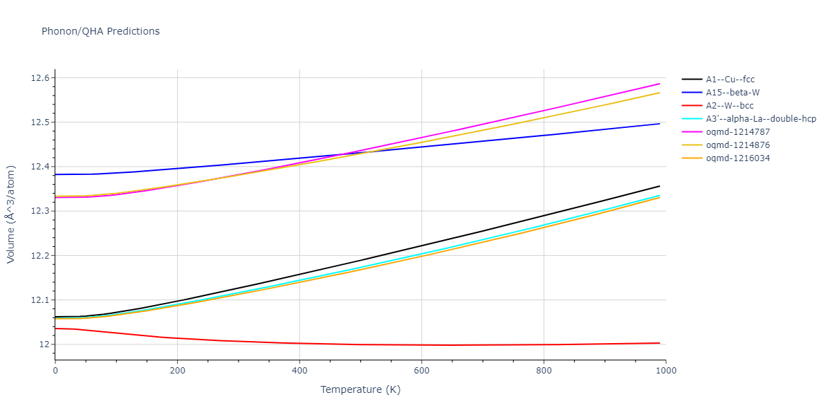 EAM_Dynamo_MendelevSordeletKramer_2007_CuZr__MO_120596890176_005/phonon.Cu.V.png