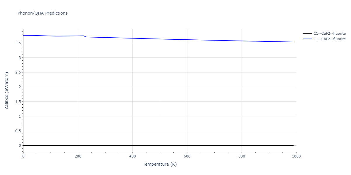 EAM_Dynamo_MendelevSordeletKramer_2007_CuZr__MO_120596890176_005/phonon.Cu2Zr.G.png