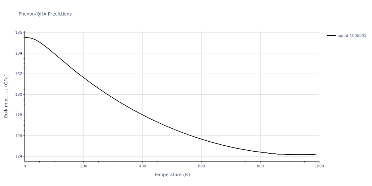 EAM_Dynamo_MendelevSordeletKramer_2007_CuZr__MO_120596890176_005/phonon.Cu2Zr5.B.png