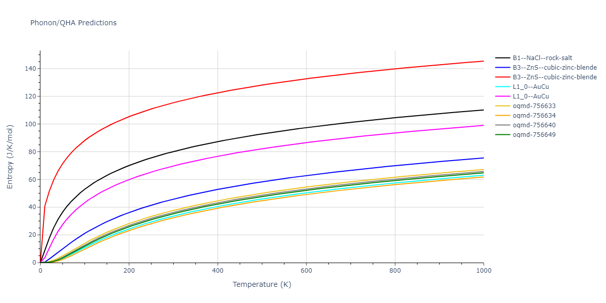 EAM_Dynamo_MendelevSordeletKramer_2007_CuZr__MO_120596890176_005/phonon.CuZr.S.png