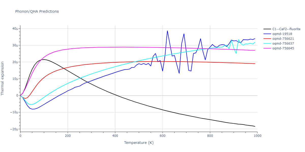 EAM_Dynamo_MendelevSordeletKramer_2007_CuZr__MO_120596890176_005/phonon.CuZr2.alpha.png