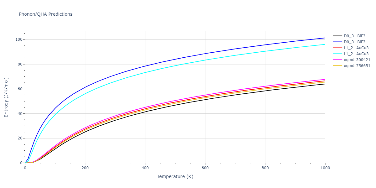 EAM_Dynamo_MendelevSordeletKramer_2007_CuZr__MO_120596890176_005/phonon.CuZr3.S.png