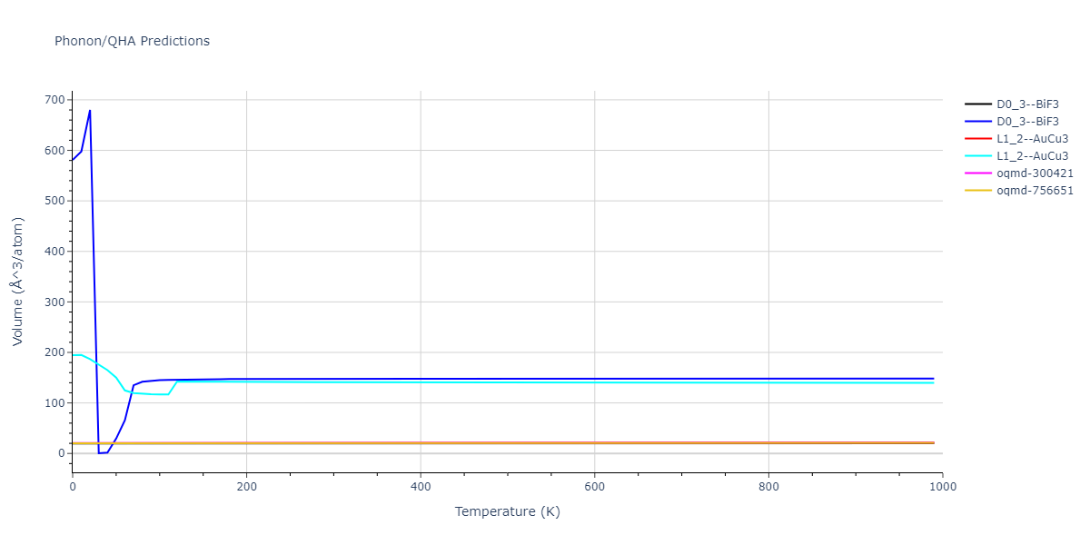 EAM_Dynamo_MendelevSordeletKramer_2007_CuZr__MO_120596890176_005/phonon.CuZr3.V.png