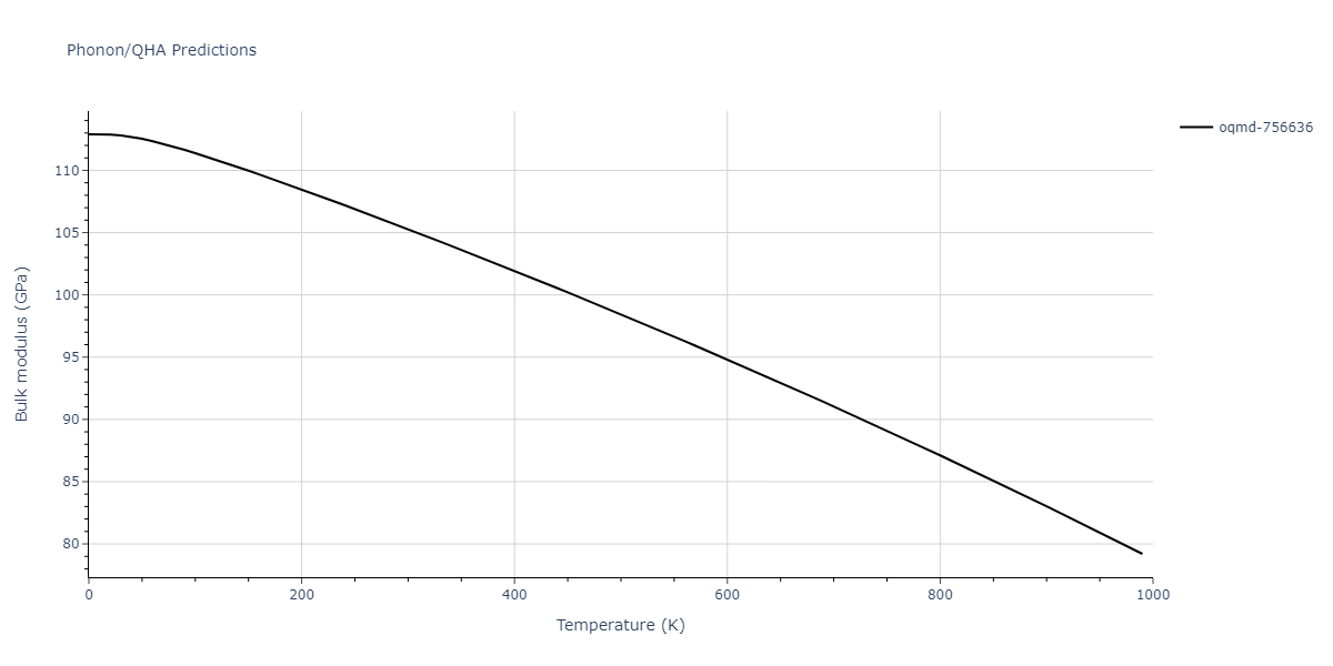 EAM_Dynamo_MendelevSordeletKramer_2007_CuZr__MO_120596890176_005/phonon.CuZr5.B.png