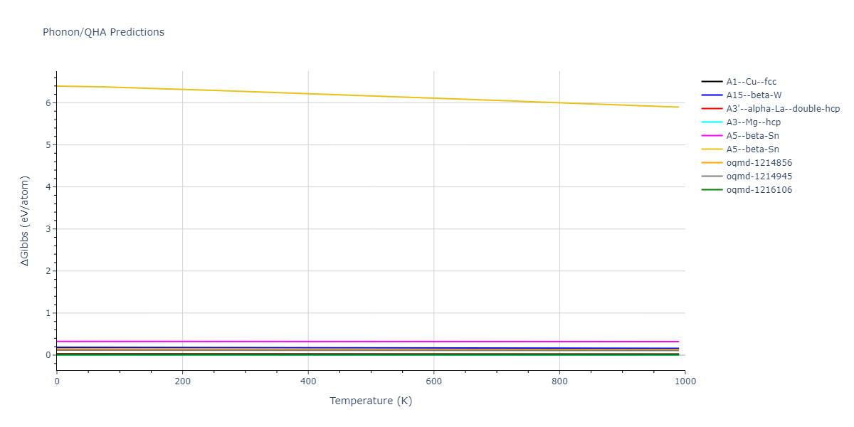 EAM_Dynamo_MendelevSordeletKramer_2007_CuZr__MO_120596890176_005/phonon.Zr.G.png