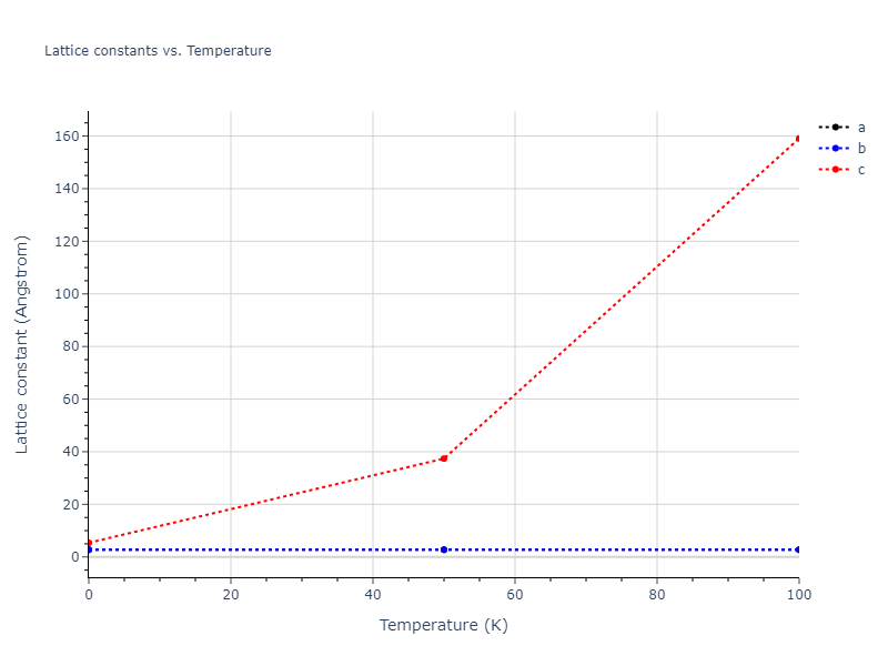 2007--Munetoh-S--Si-O--LAMMPS--ipr1/mdsolid.O.oqmd-1215977.667c11ed.a