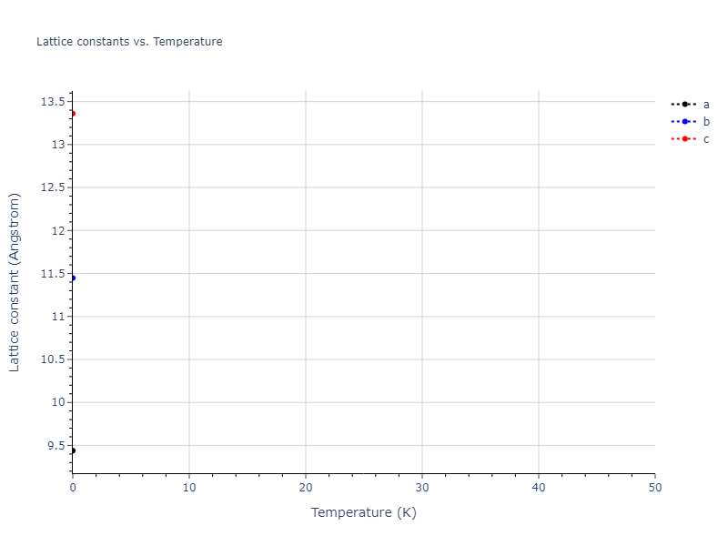 2007--Munetoh-S--Si-O--LAMMPS--ipr1/mdsolid.O2Si.mp-1249969.27605237.a