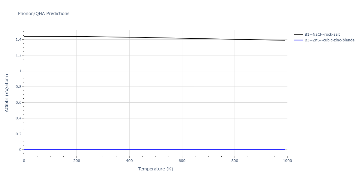 2007--Munetoh-S--Si-O--LAMMPS--ipr1/phonon.OSi.G.png