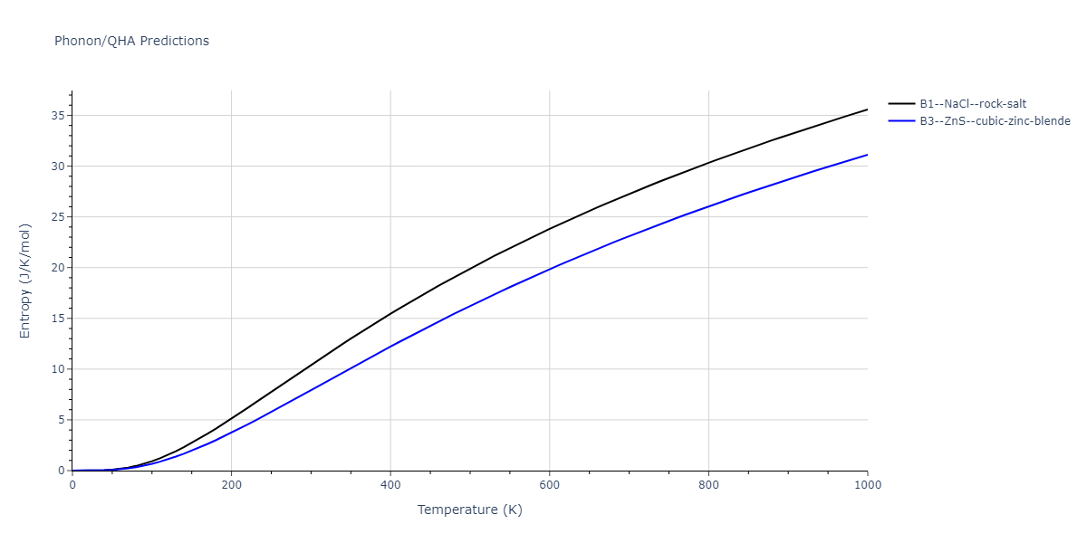 2007--Munetoh-S--Si-O--LAMMPS--ipr1/phonon.OSi.S.png