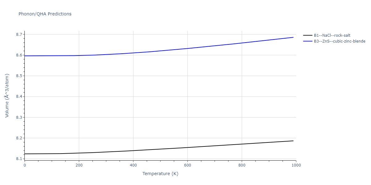 2007--Munetoh-S--Si-O--LAMMPS--ipr1/phonon.OSi.V.png