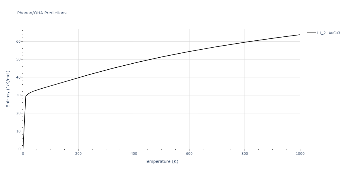 2007--Munetoh-S--Si-O--LAMMPS--ipr1/phonon.OSi3.S.png