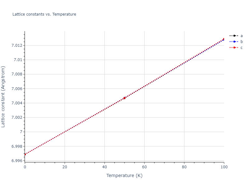 2007--Silva-A-C--Al-Ni--LAMMPS--ipr1/mdsolid.Al.oqmd-1214859.d23e5f2c.a