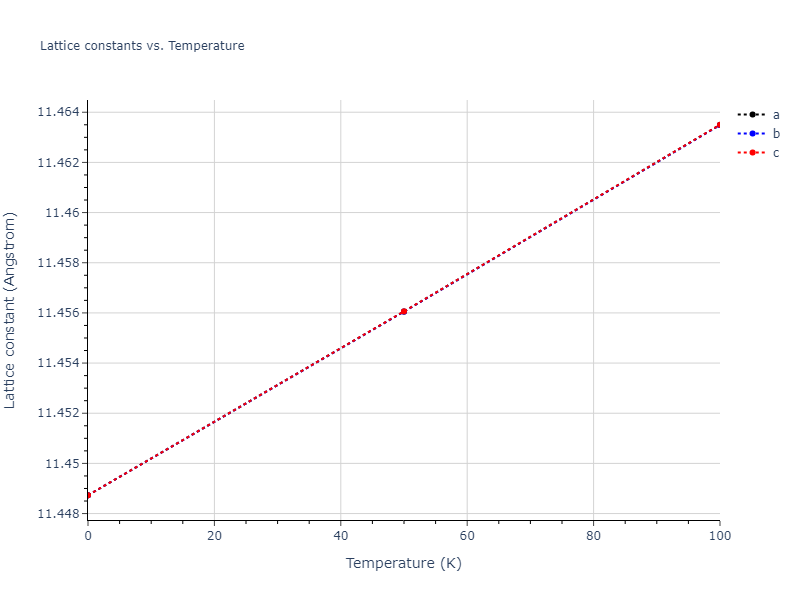 2007--Silva-A-C--Al-Ni--LAMMPS--ipr1/mdsolid.Al4Ni3.oqmd-10519.1f374aee.a
